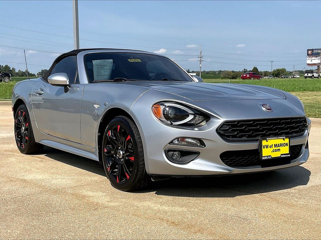 Chiaro Silver Metallic 2019 FIAT 124 Spider Convertible Rear-Wheel Drive 6-Speed Automatic