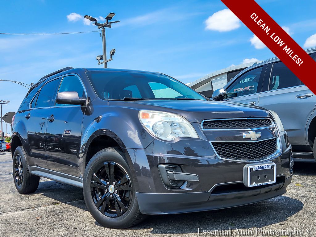 Gray (Tungsten Metallic) 2015 Chevrolet Equinox SUV / Crossover All-Wheel Drive 6-Speed Automatic Overdrive