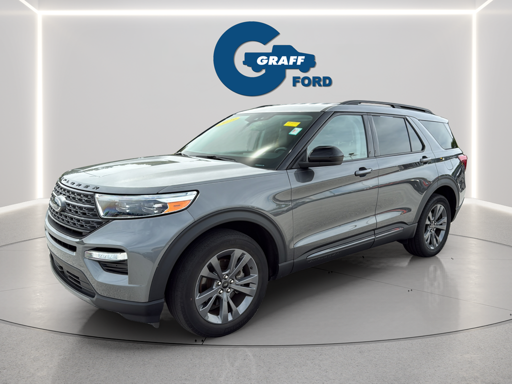 Used 2023 Ford Explorer SUV