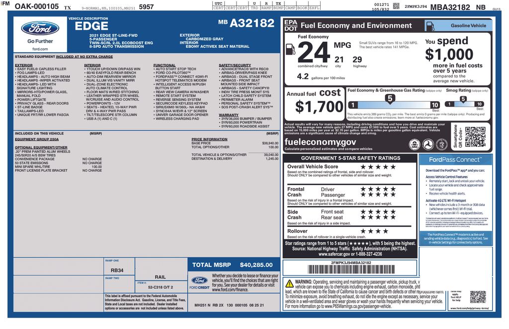 Used Car 2021 Ford Edge  St Line For Sale Under $20,000 In Austin, Texas