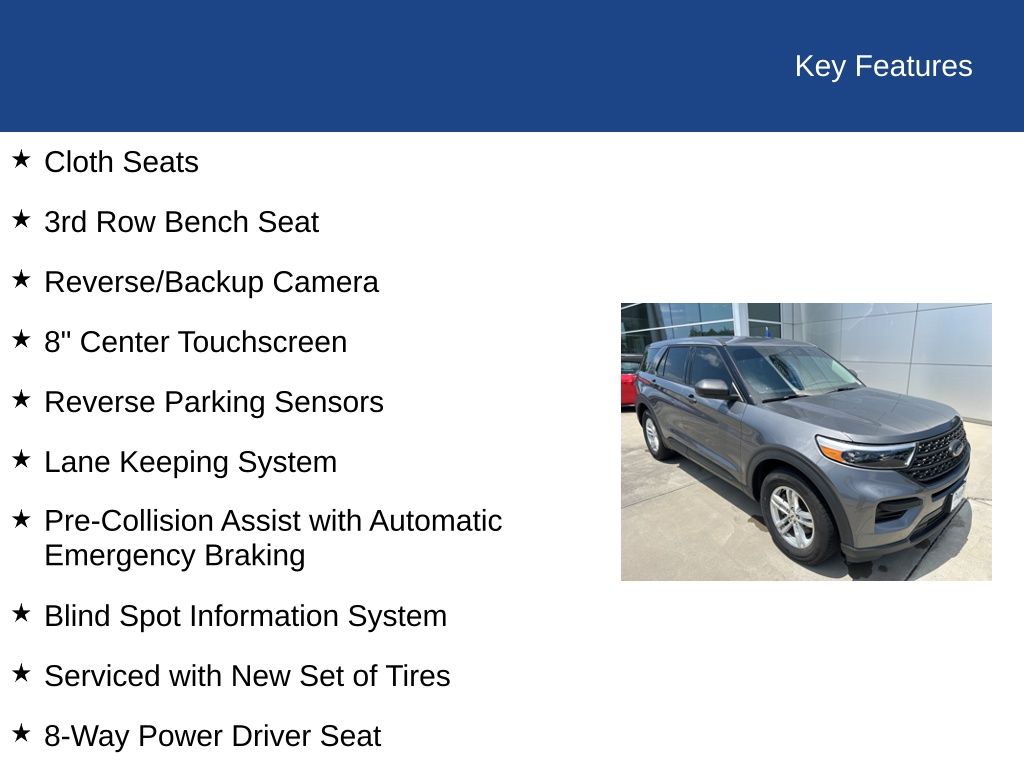 2022 Ford Explorer Base