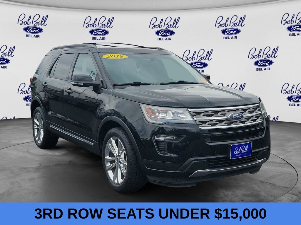 Shadow Black 2018 Ford Explorer XLT AWD SUV / Crossover All-Wheel Drive 6-Speed Automatic
