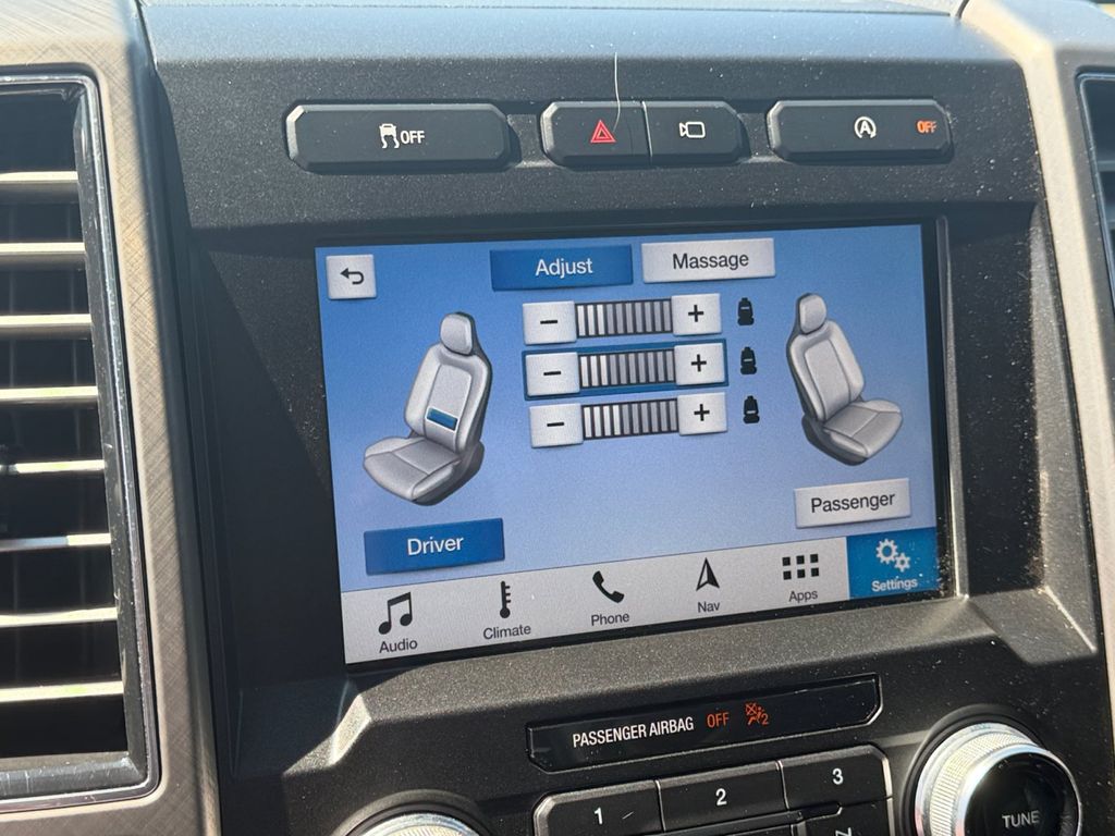 2018 White Ford F-150 4X4 Truck