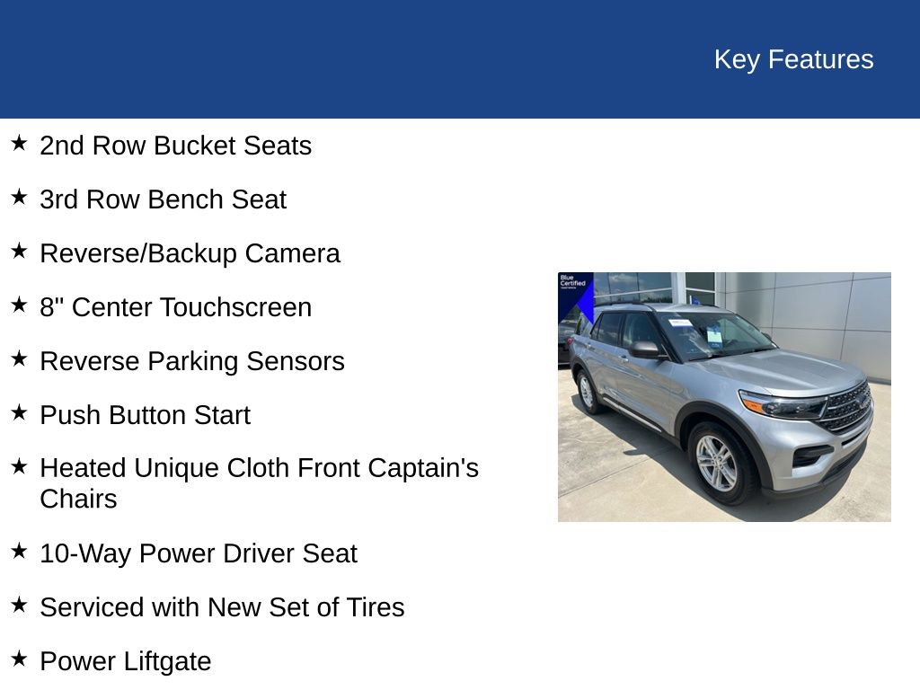 2022 Ford Explorer XLT