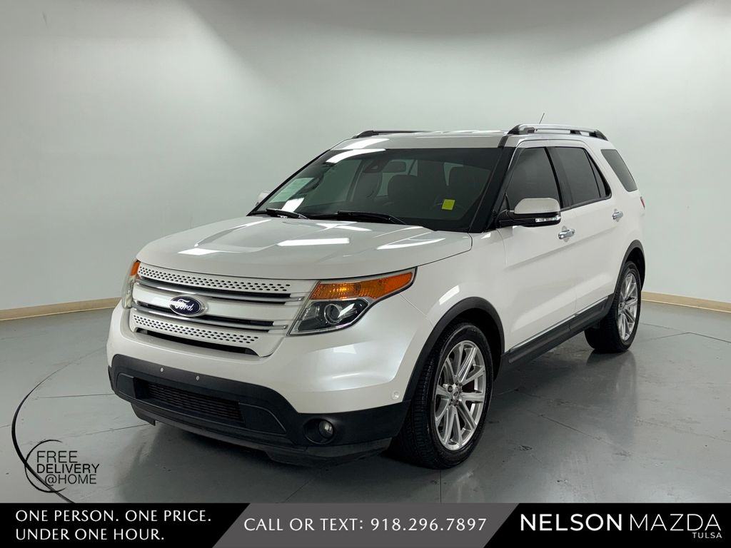 2015 Ford Explorer Limited