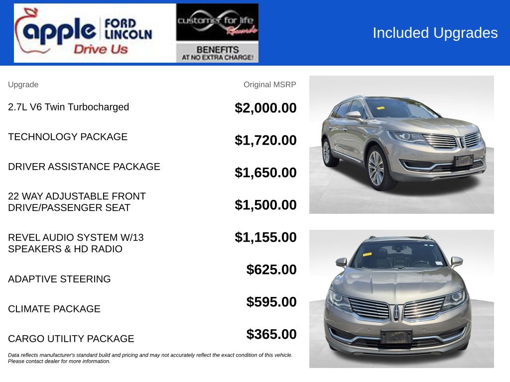 2016 Lincoln MKX Reserve