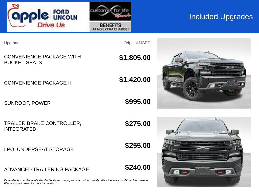 2019 Chevrolet Silverado 1500 LT Trail Boss