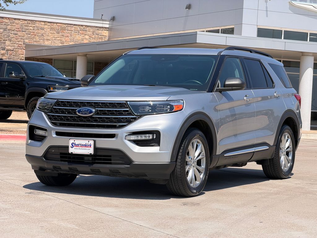Used 2023 Ford Explorer SUV