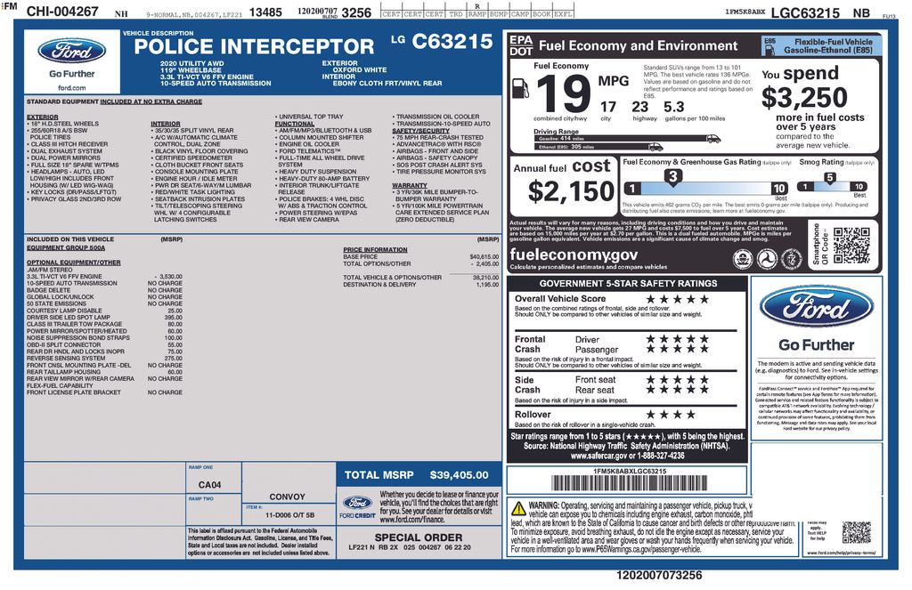 Used 2020 Ford Utility Police Interceptor SUV