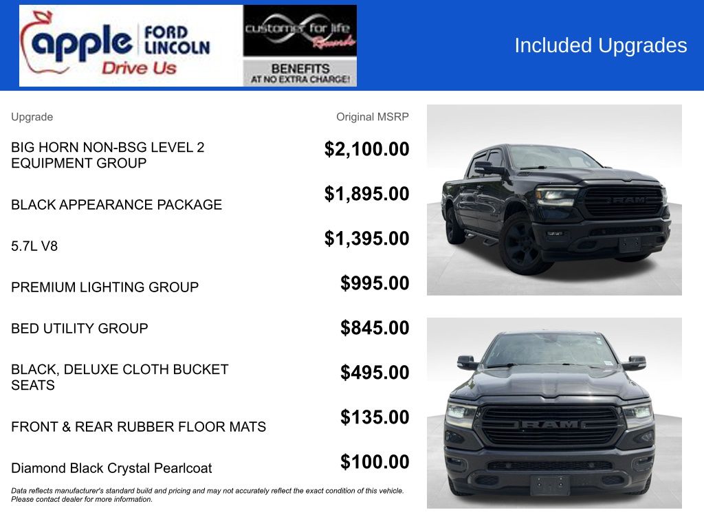 2019 Ram 1500 Big Horn/Lone Star Crew Cab 4x4 5'7" Box