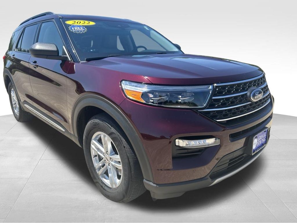 Used 2022 Ford Explorer SUV