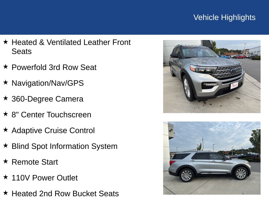 2020 Ford Explorer Limited