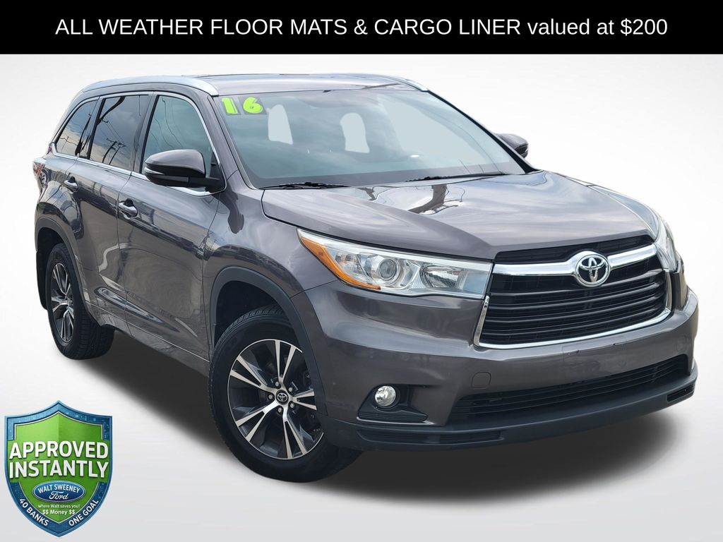 Predawn Gray Mica 2016 Toyota Highlander SUV / Crossover All-Wheel Drive 6-Speed Automatic Overdrive