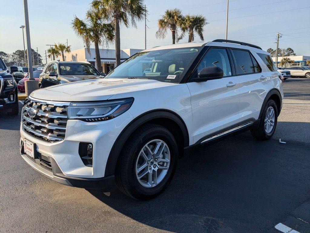 2025 Ford Explorer Active