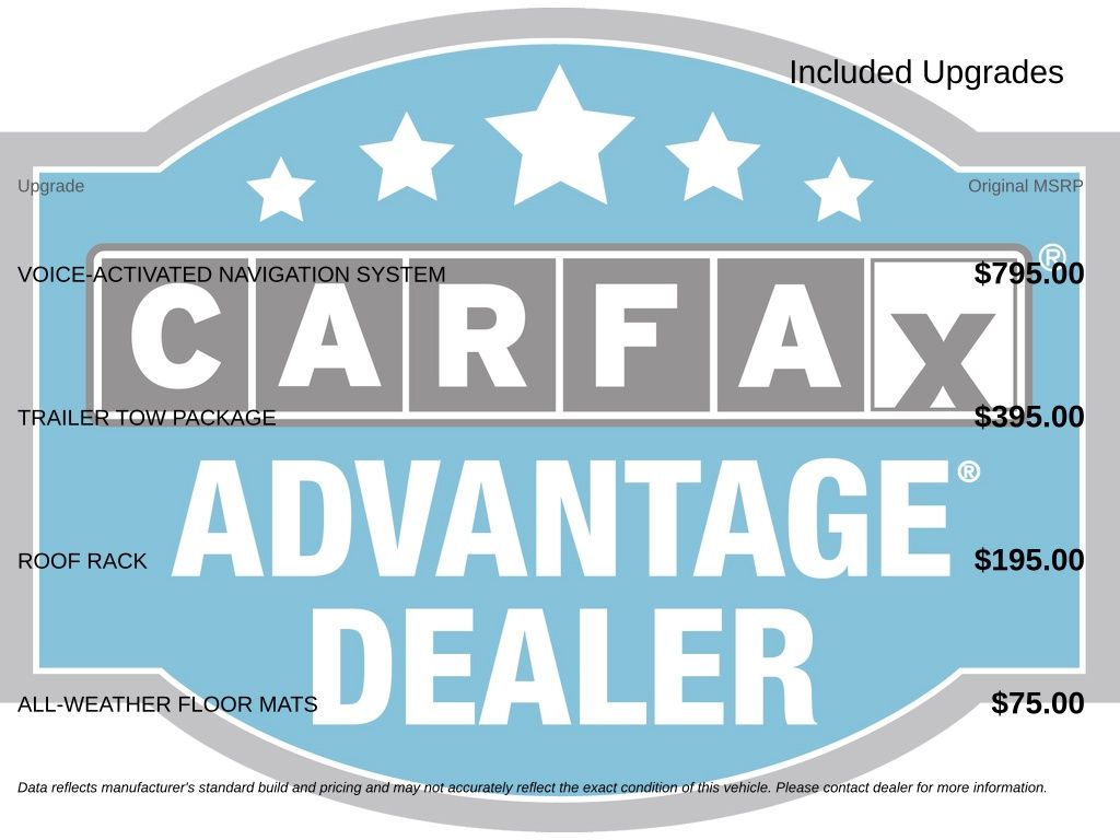 2012 Ford Edge Limited