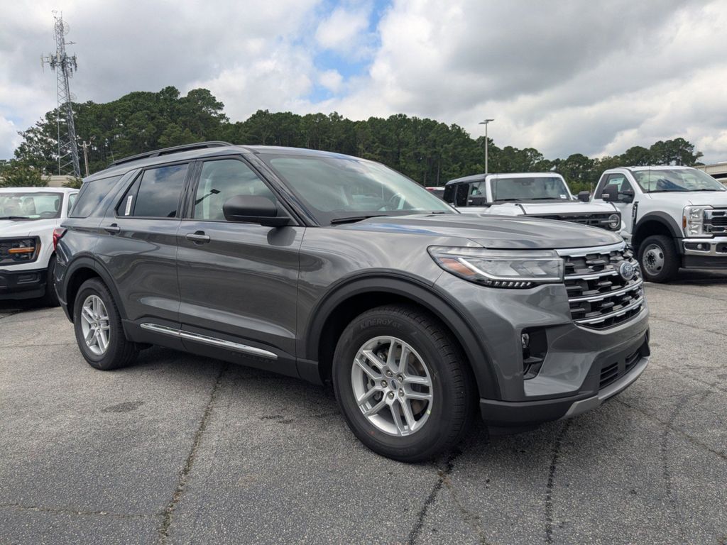 2025 Ford Explorer Active