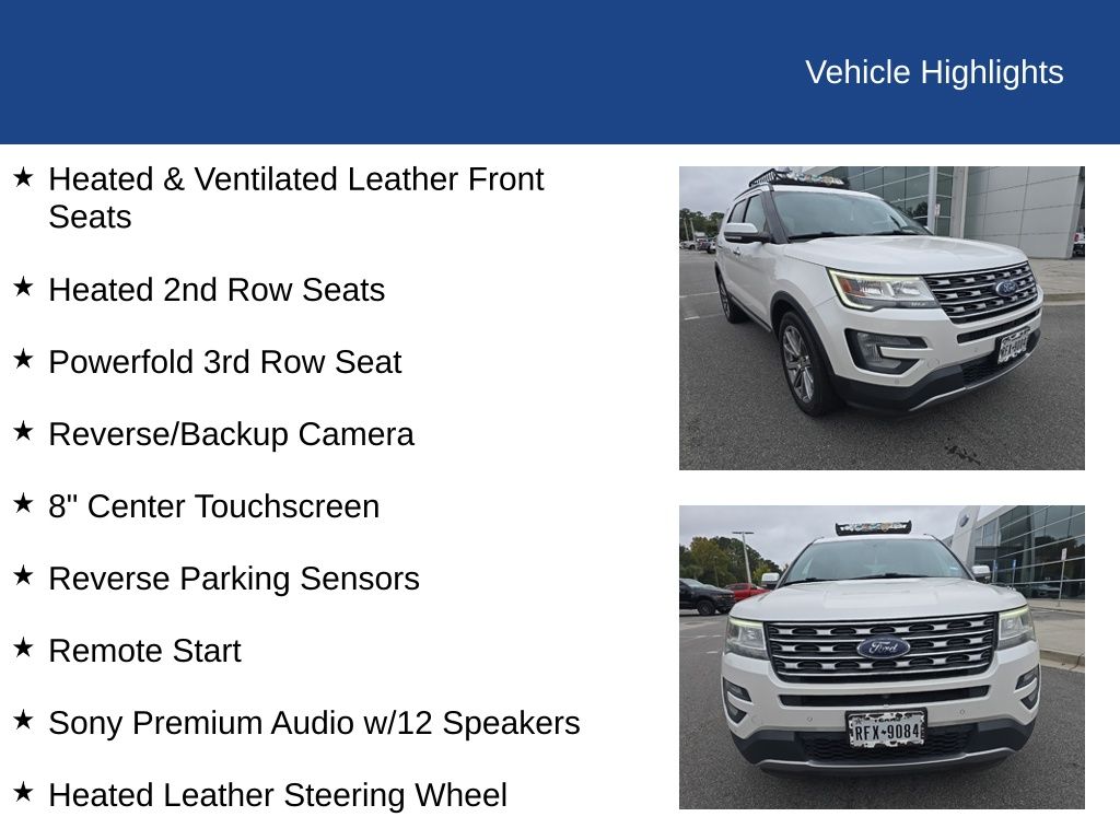 2017 Ford Explorer Limited