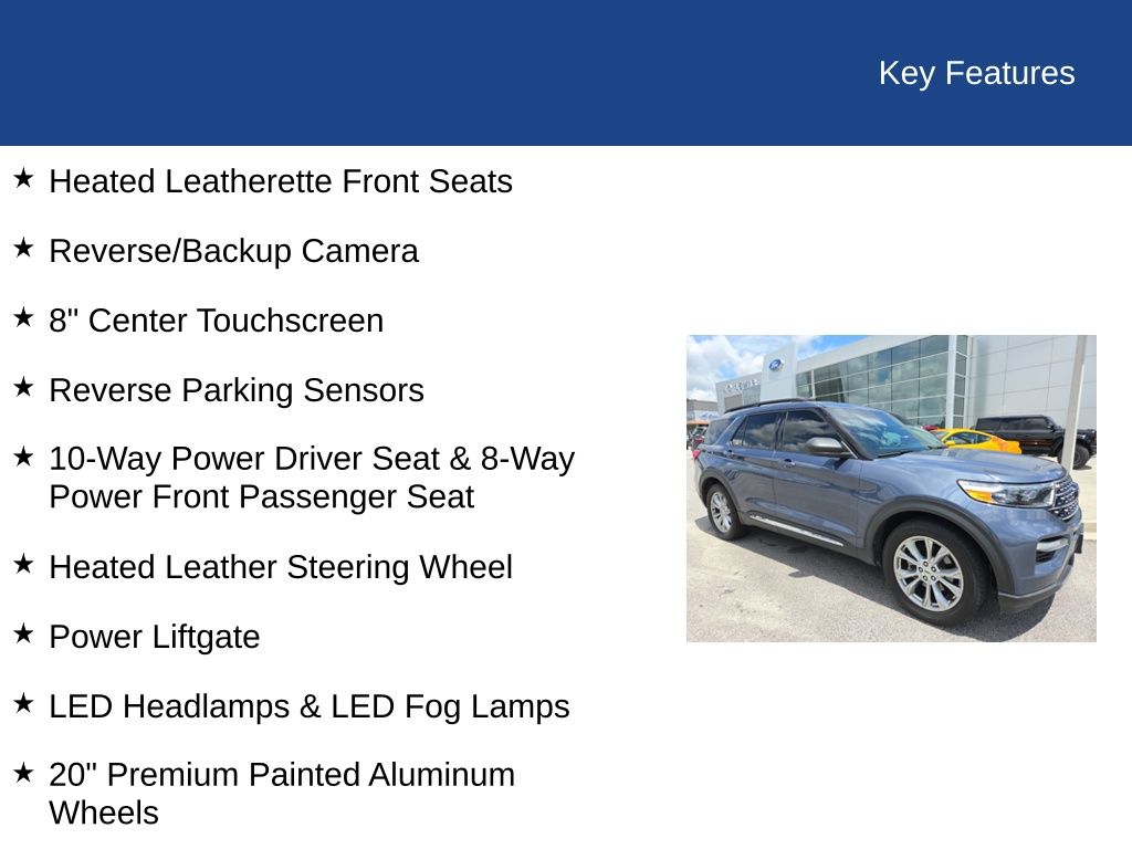 2021 Ford Explorer XLT