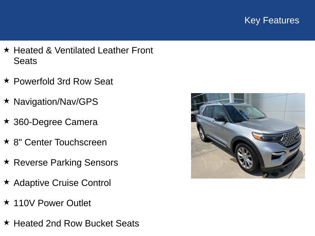 2023 Ford Explorer Limited