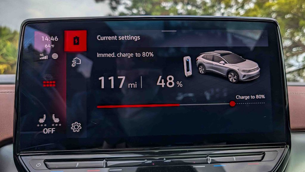 Used 2022 Volkswagen ID.4 Pro S 4D Sport Utility