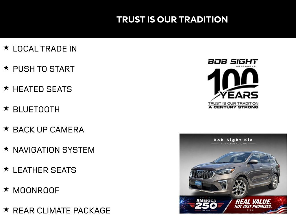 Used 2019 Kia Sorento SXL with VIN 5XYPKDA53KG462656 for sale in Kansas City