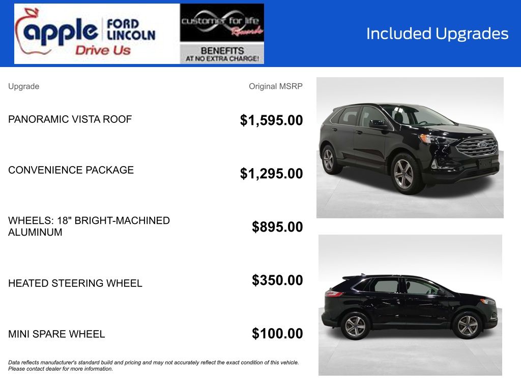 2022 Ford Edge SEL