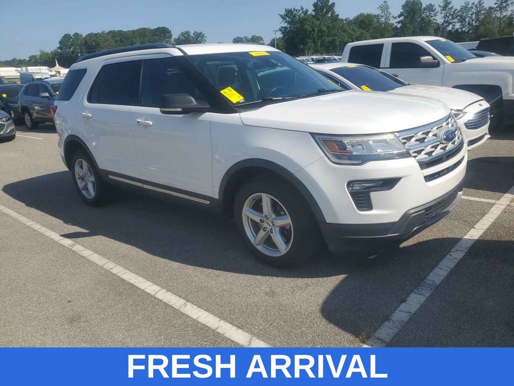 Oxford White 2019 Ford Explorer SUV / Crossover Front-Wheel Drive 6-Speed Automatic