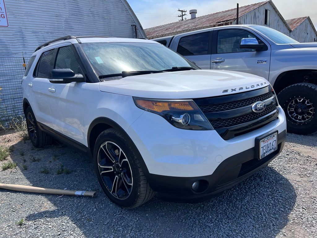 Used 2015 Ford Explorer SUV