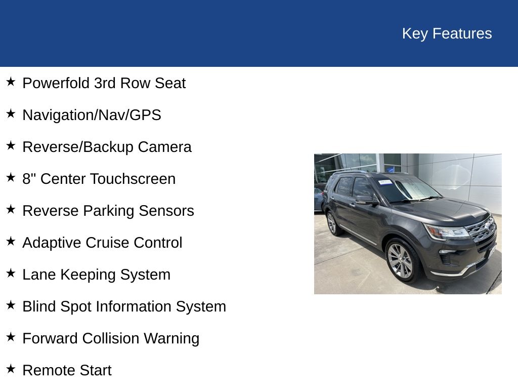 2018 Ford Explorer Limited