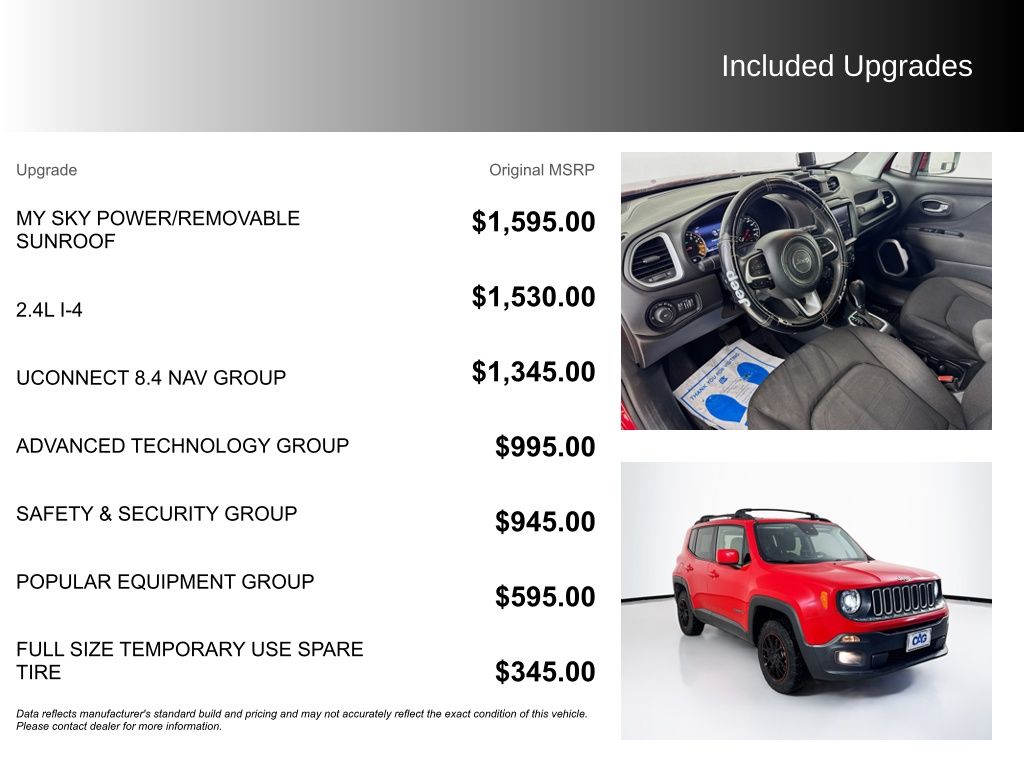 Used Car 2018 Jeep Renegade  Latitude For Sale Under $12,000 In Austin, Texas