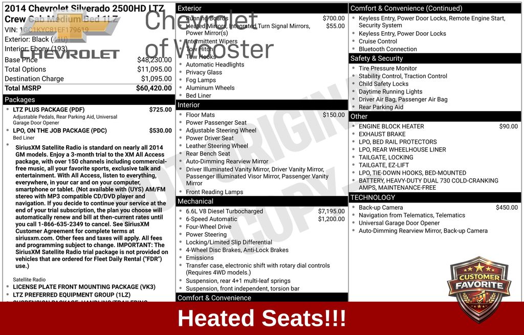 2014 Chevrolet Silverado 2500HD LTZ Crew Cab 4WD