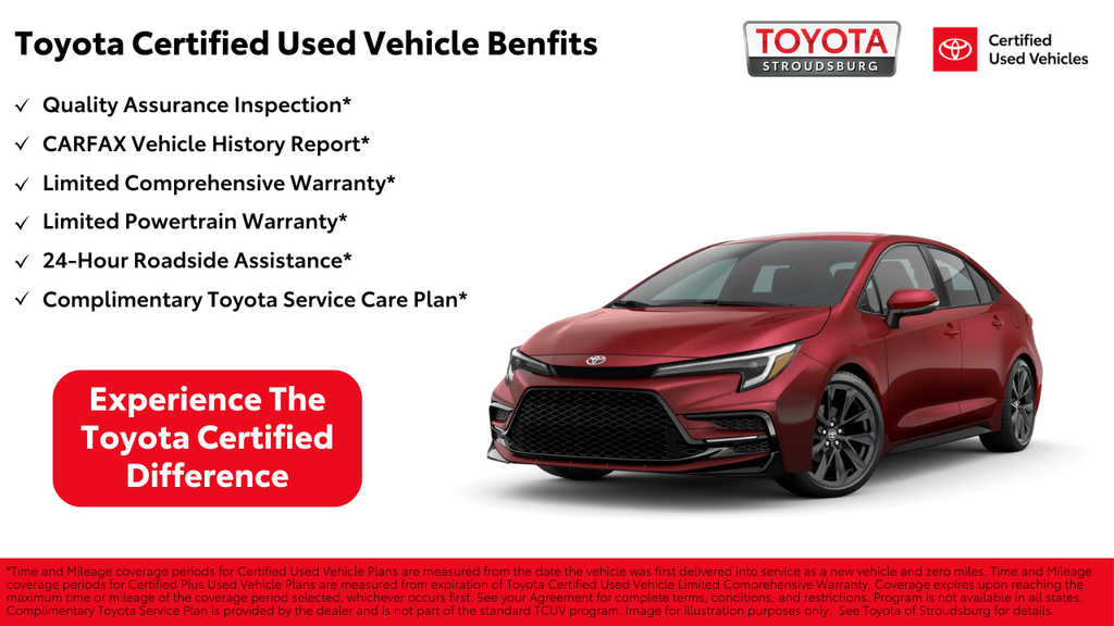 Blueprint 2023 Toyota Corolla LE FWD Sedan Front-Wheel Drive Continuously Variable Transmission