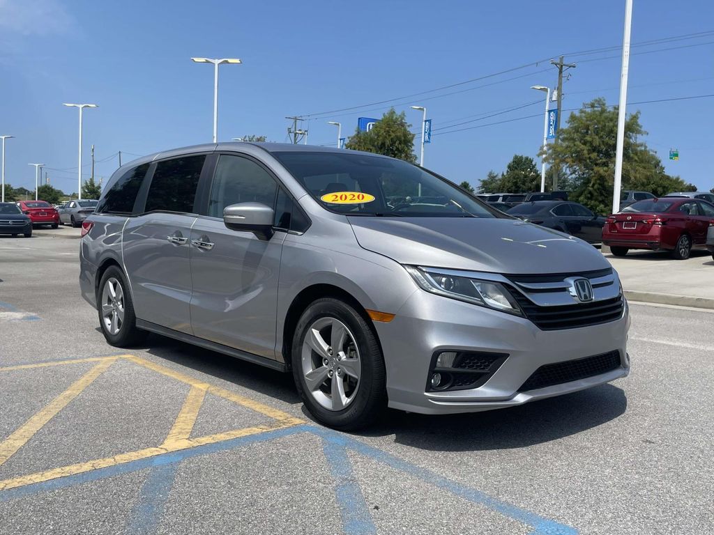 2020 Honda Odyssey EX-L