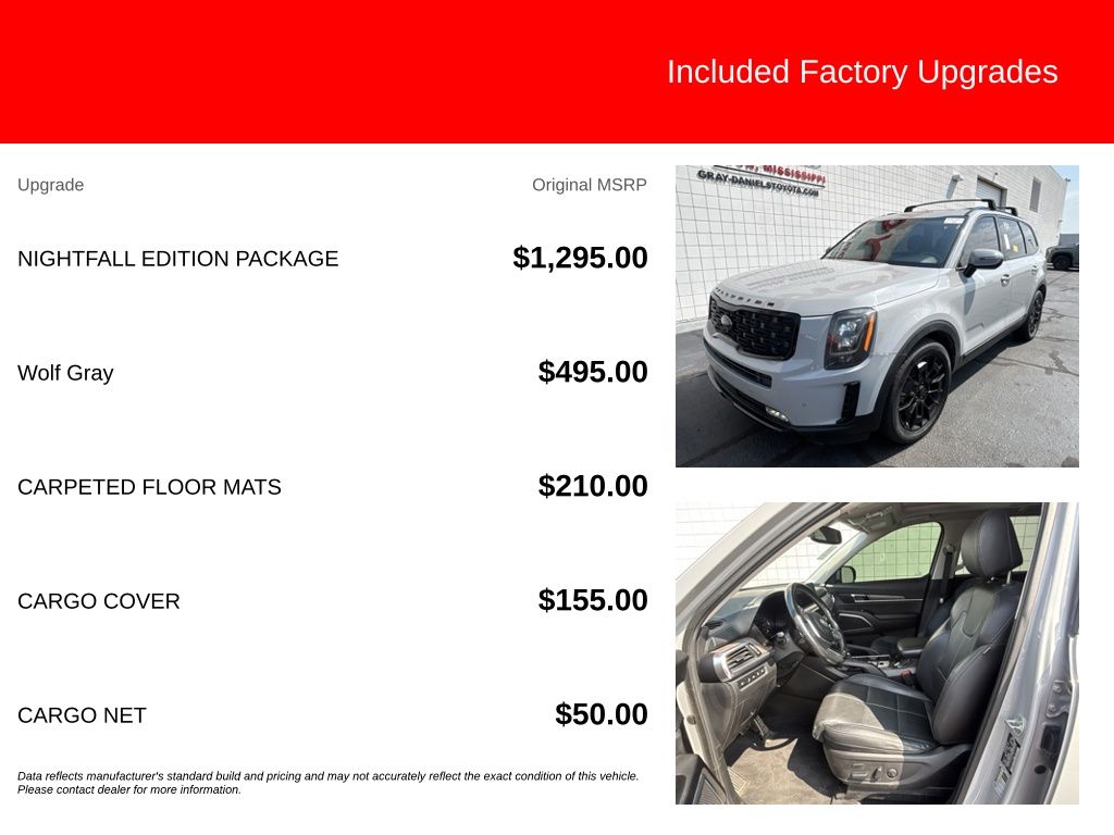 Used 2021 Kia Telluride SUV