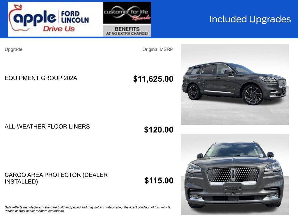 2020 Lincoln Aviator Reserve