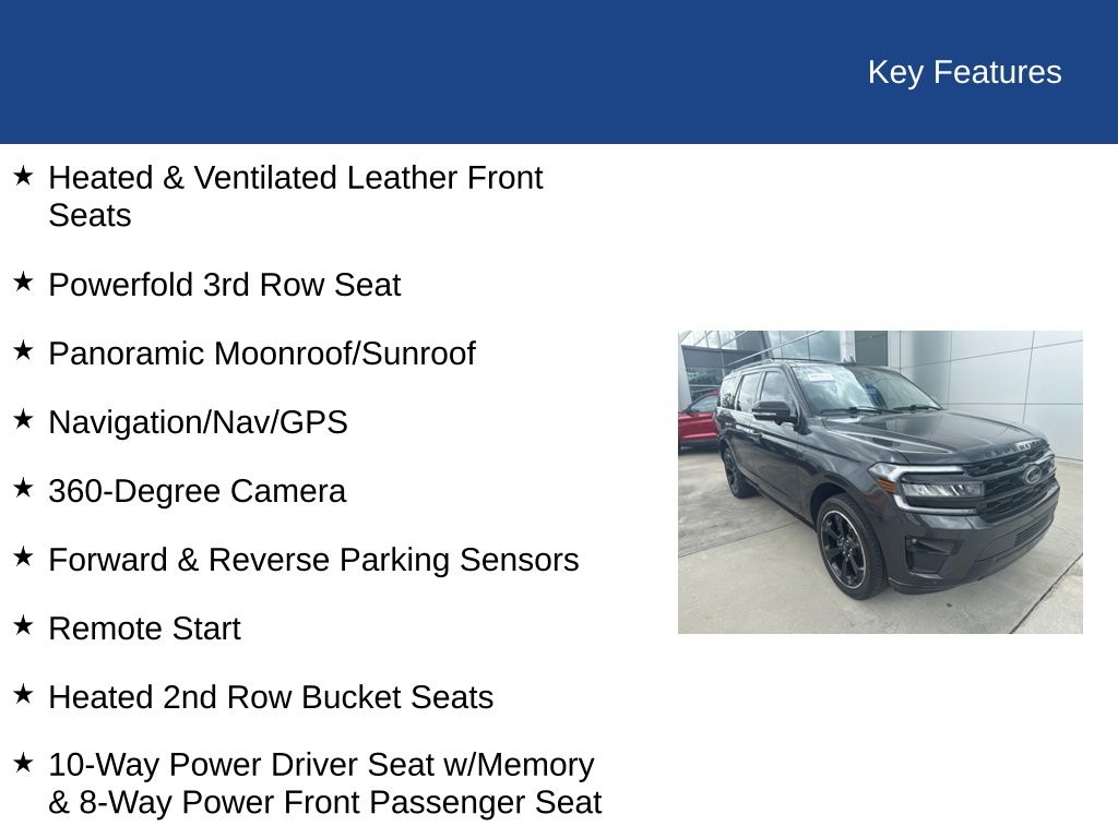 2023 Ford Expedition Limited