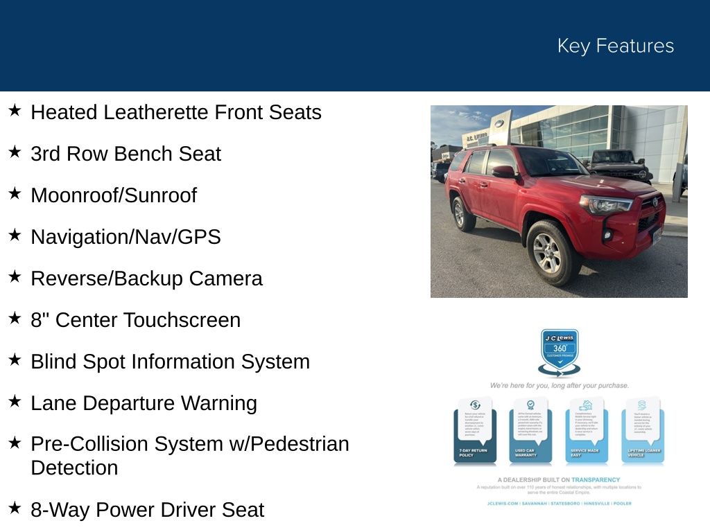 2022 Toyota 4Runner SR5 Premium
