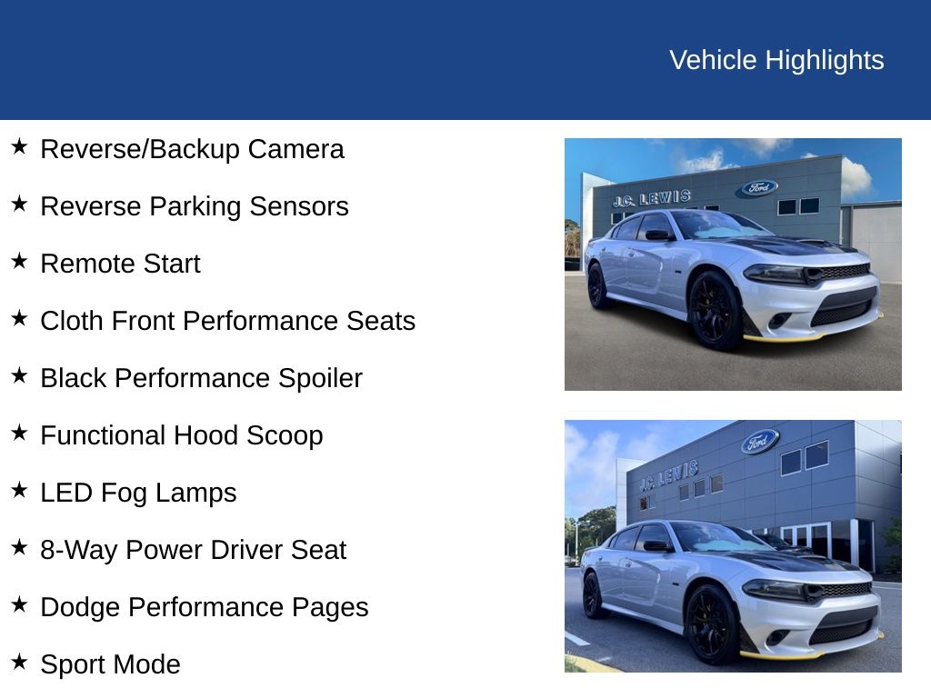 2022 Dodge Charger R/T