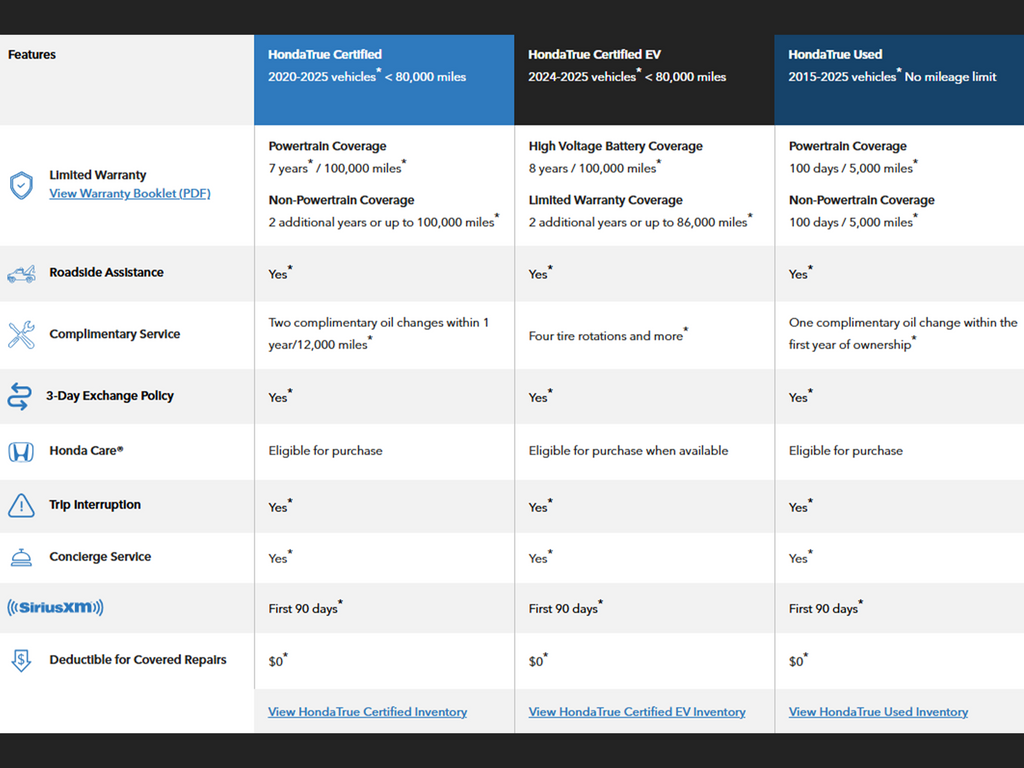View vehicle photo 3