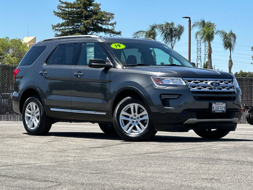 Gray (Magnetic Metallic) 2019 Ford Explorer SUV / Crossover All-Wheel Drive 6-Speed Automatic