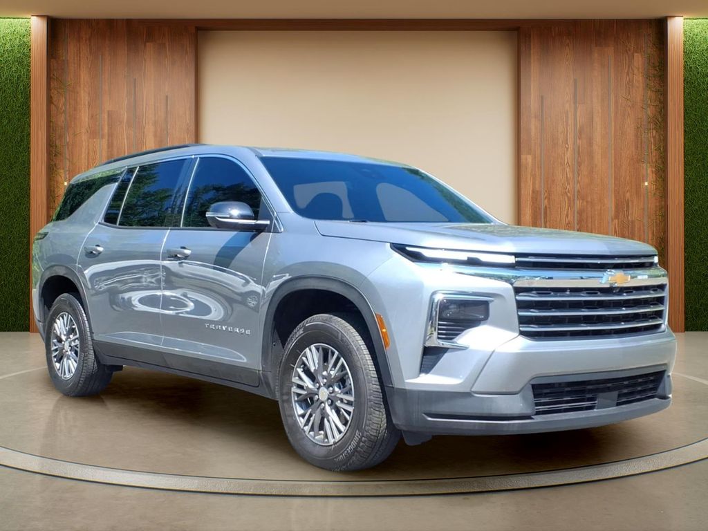 Sterling Gray Metallic 2026 Chevrolet Traverse SUV / Crossover Front-Wheel Drive 8-Speed Automatic