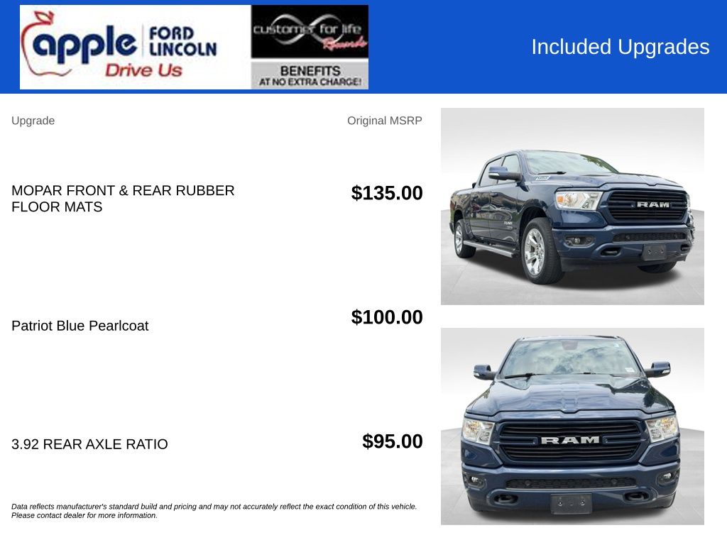 2021 Ram 1500 Big Horn Crew Cab 4x4 5'7" Box