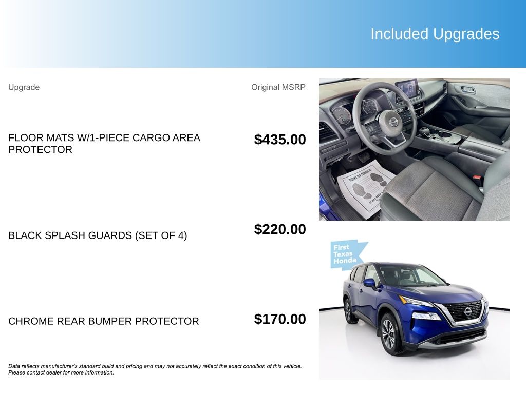 Used Car 2023 Nissan Rogue  Sv For Sale Under $20,000 In Austin, Texas