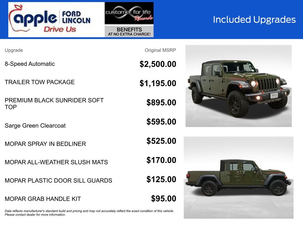 2023 Jeep Gladiator Mojave 4x4