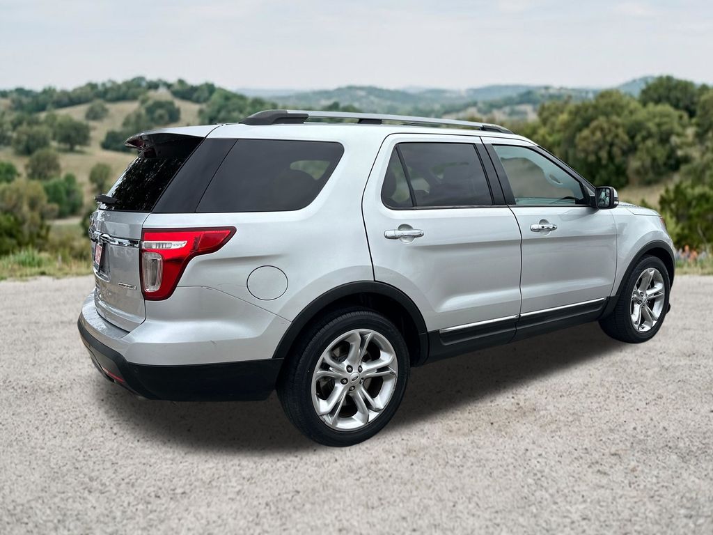 Used Car 2015 Ford Explorer  Limited For Sale Under $12,000 In Austin, Texas