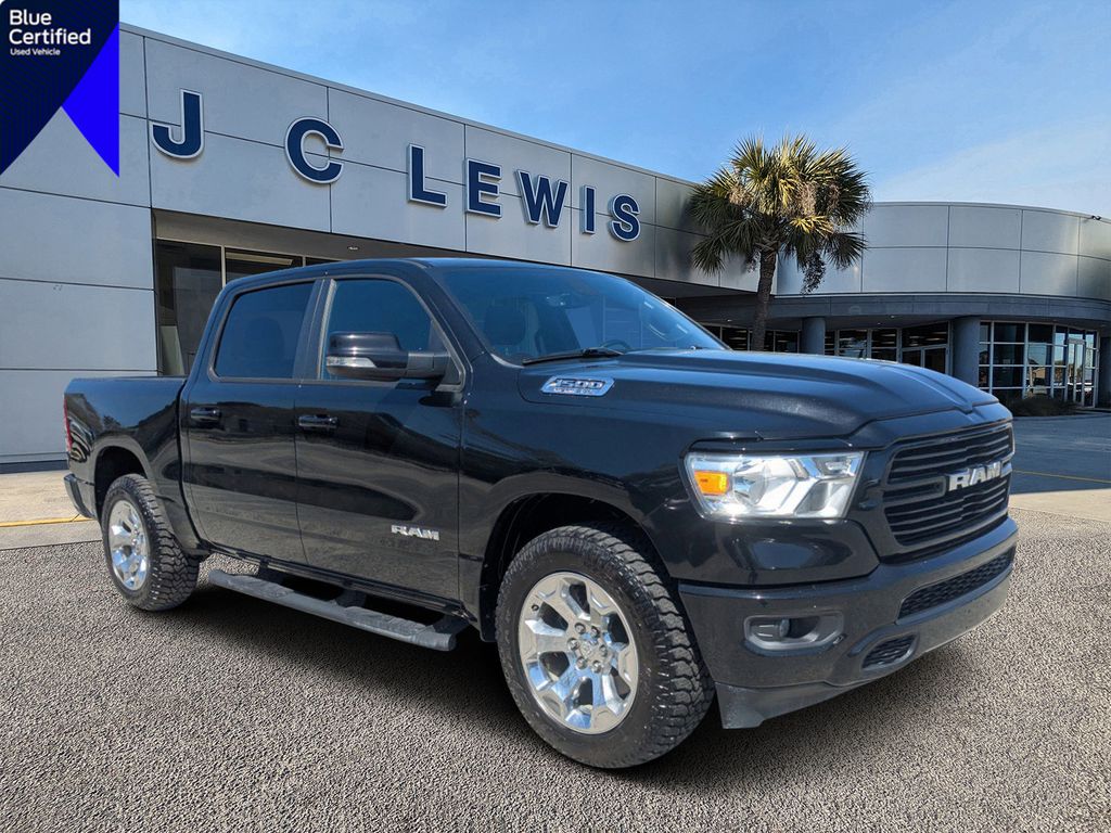 2021 RAM 1500 Big Horn Crew Cab 4WD
