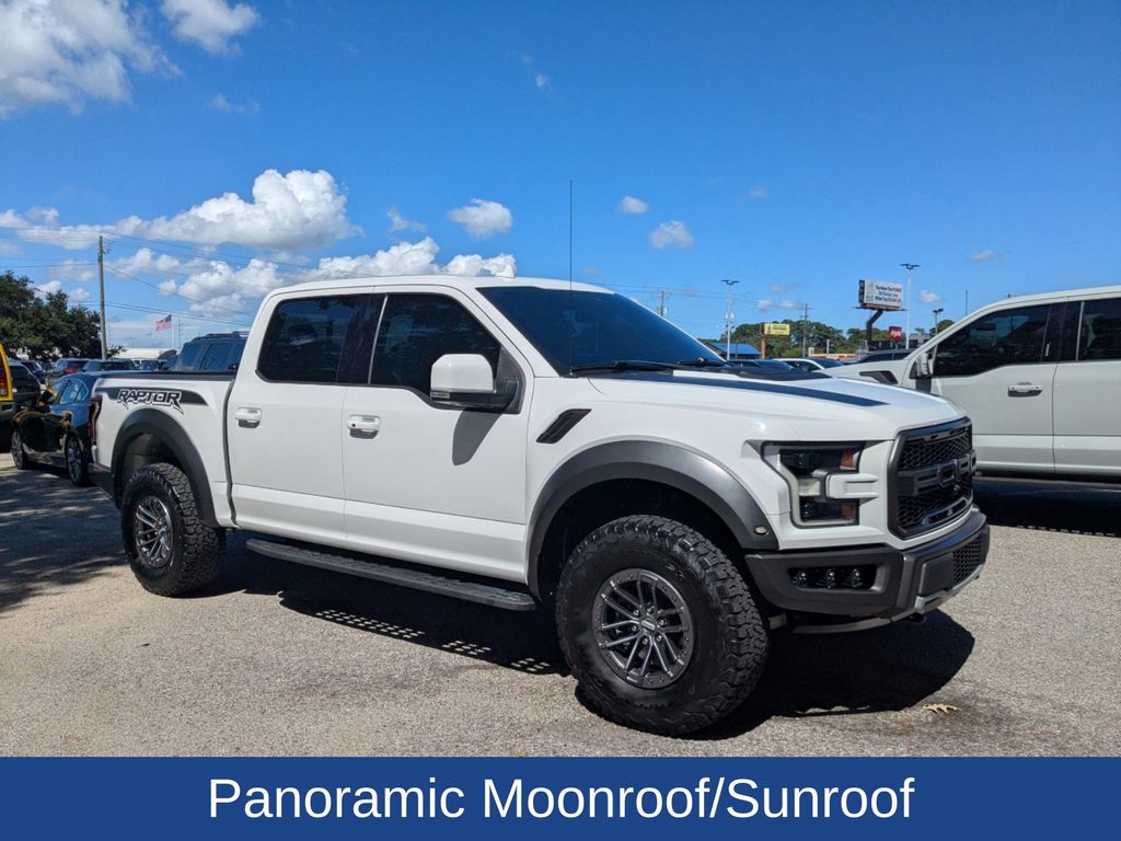 2019 Ford F-150 Raptor