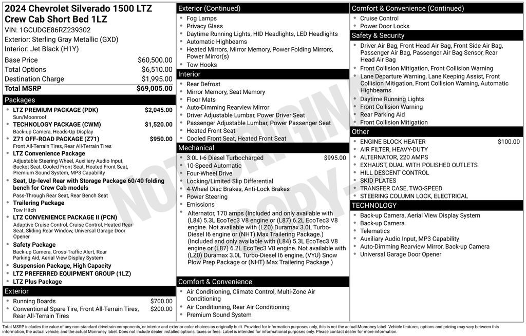 Certified Used 2024 Gray Chevrolet LTZ image 5