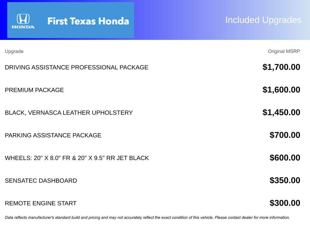 Used Car 2022 Bmw X3  M40i For Sale Under $50,000 In Austin, Texas