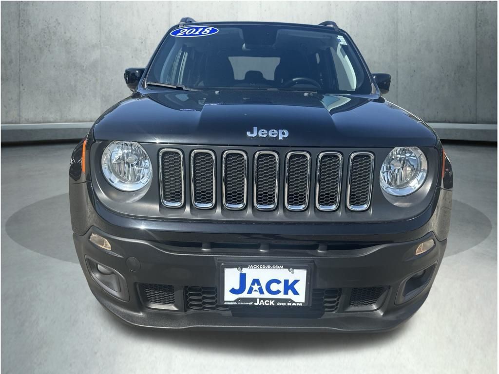 Used 2018 Jeep Renegade SUV